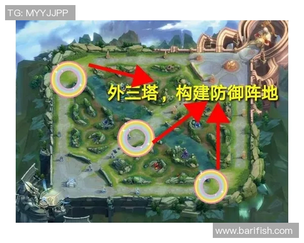 esports数据王者荣耀中FPX区域防守的优缺点分析与战术启示