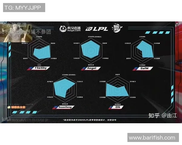 esports数据高校联赛最新积分榜LNG以55分稳居第一位置引发关注